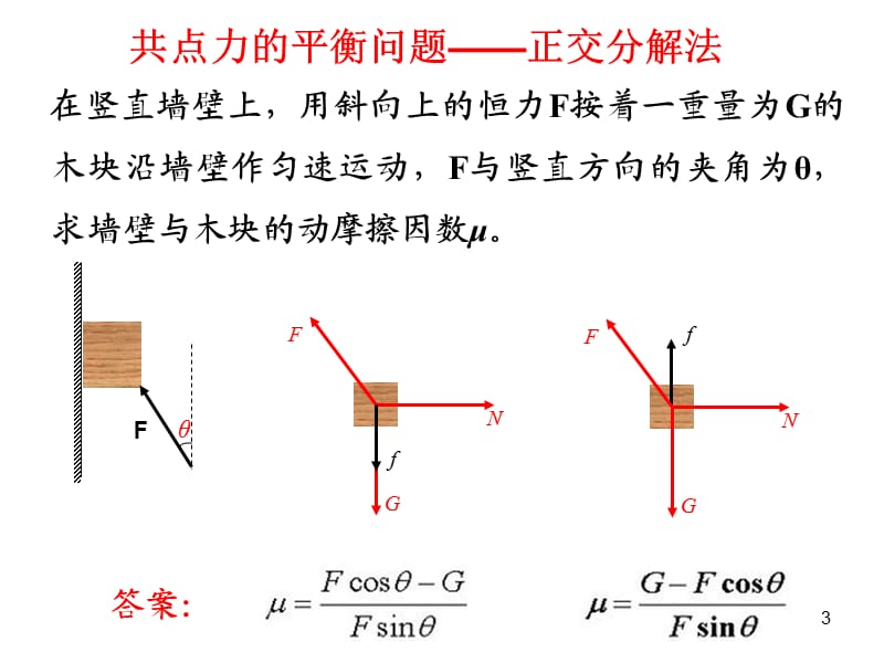 共点力的平衡整体法隔离法临界极值ppt课件_第3页