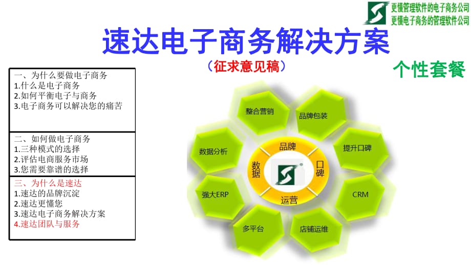 電子商務解決方案(05增值篇).pptx_第1頁