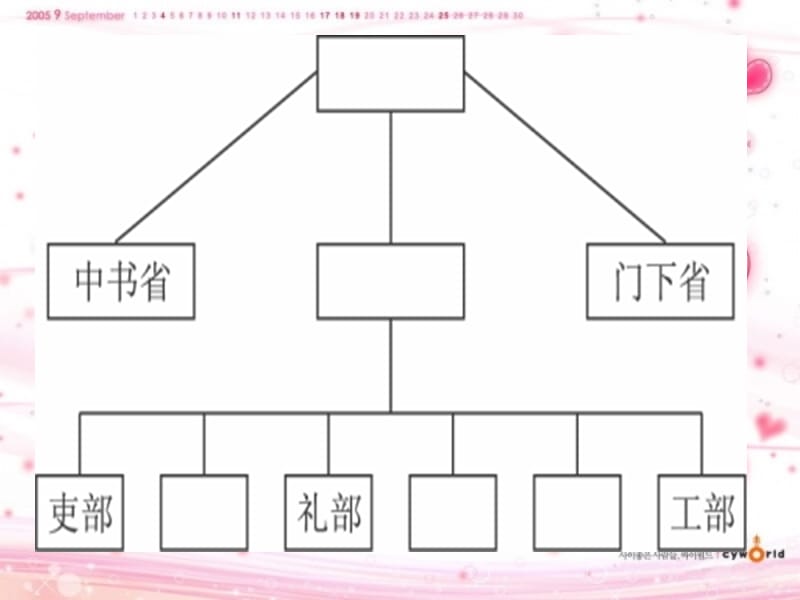 气度恢宏的隆盛时代.ppt_第2页