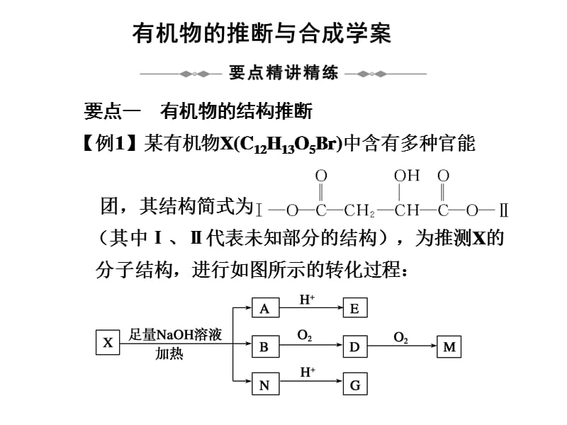 有机物的推断与合成学案.ppt_第1页