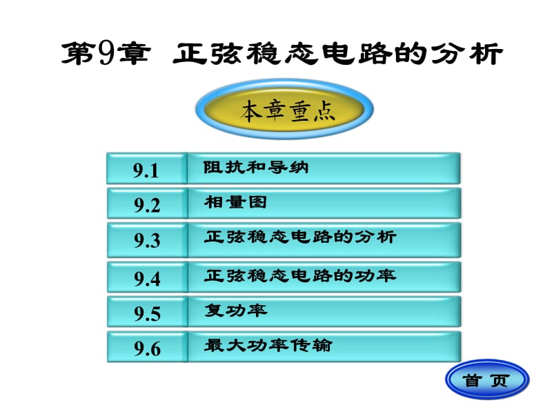 正弦稳态电路的分析.ppt_第1页