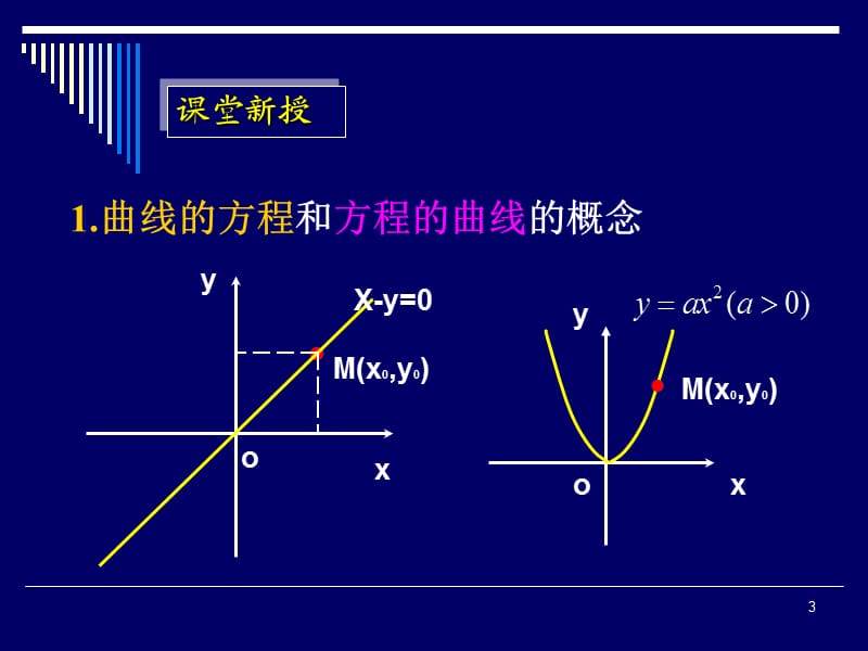 高中数学选修2-1曲线与方程ppt课件_第3页