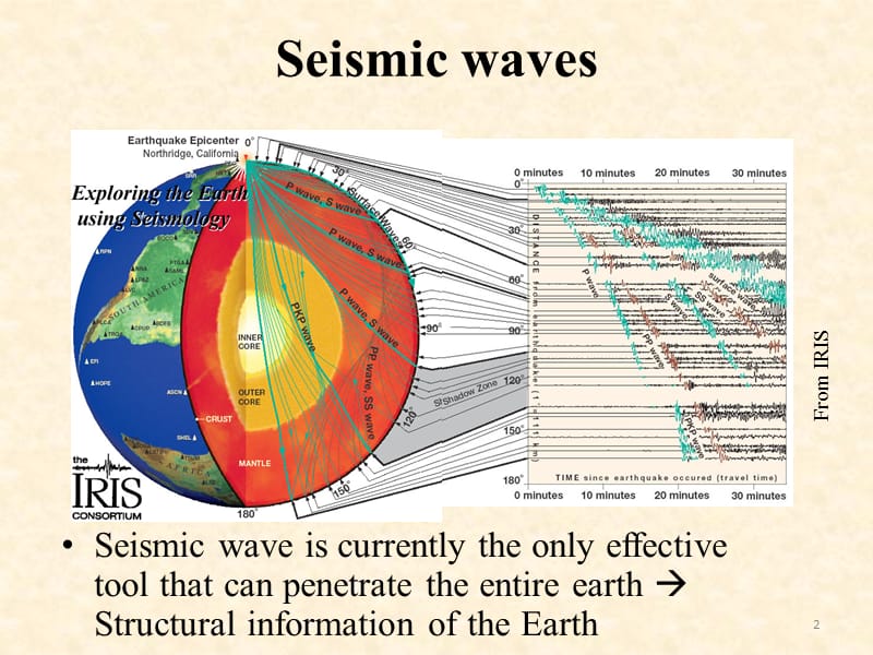 讲地震波层析成像ppt课件_第2页