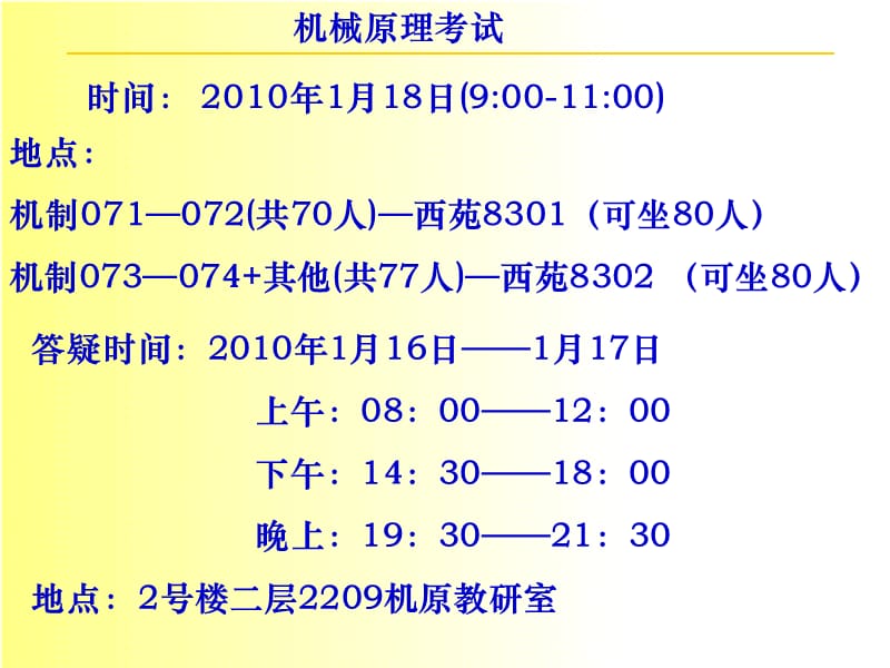 河南科技大學(xué)機械原理復(fù)習(xí)綱要.ppt_第1頁