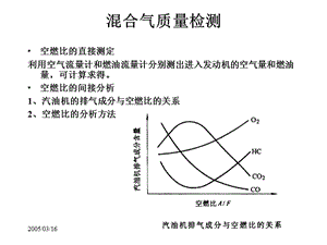 汽油機(jī)燃油供給系統(tǒng)的檢測(cè).ppt