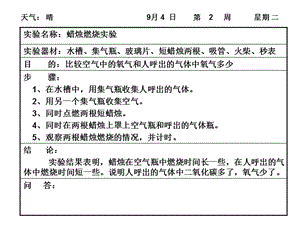 湘教版五年級(jí)上冊(cè)實(shí)驗(yàn)報(bào)告.ppt