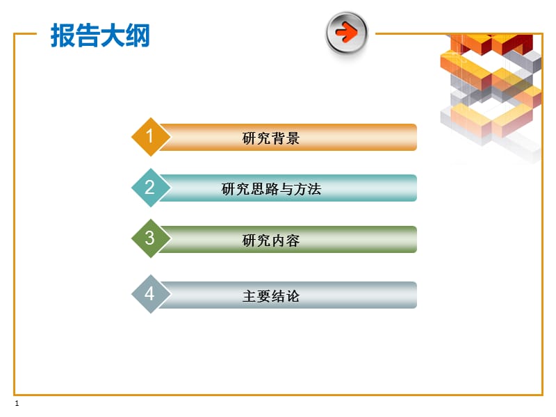 高端写字楼主导产业研究ppt课件_第1页