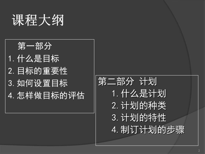 管理学目标与计划ppt课件_第2页