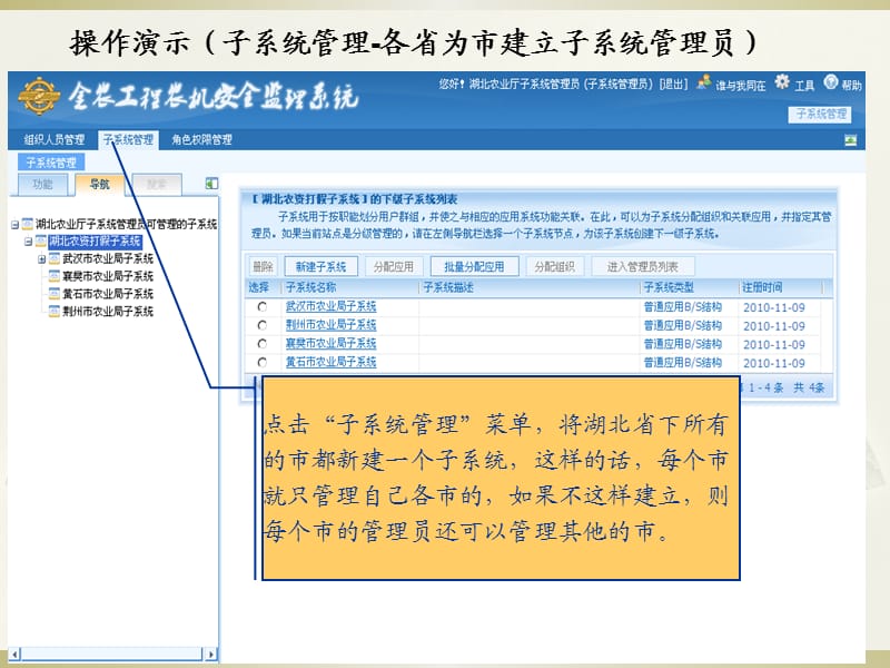 系统角色权限配置介绍.ppt_第3页