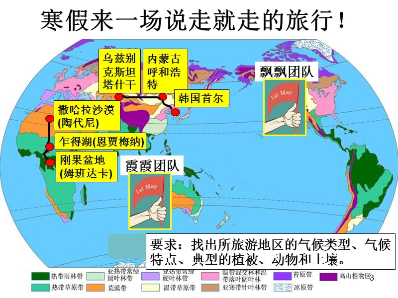 地域分异规律ppt课件_第3页