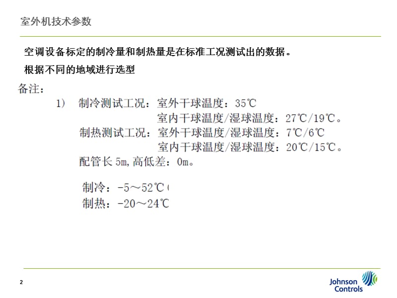 多联机安装教程ppt课件_第2页