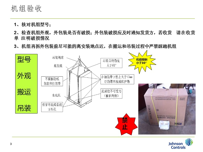 多联机安装教程ppt课件_第3页