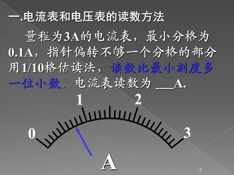 高中物理实验测绘小灯泡的伏安特性曲线ppt课件_第2页