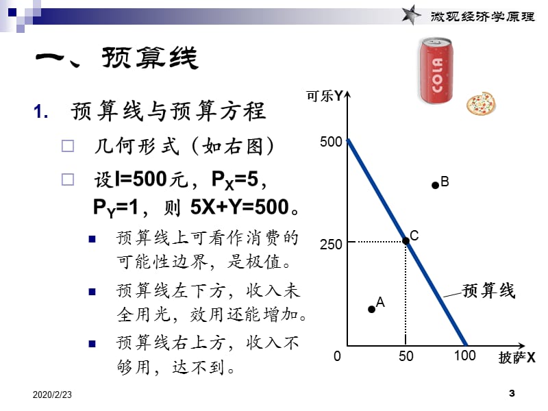 课件第五章消费者行为理论无差异曲线分析.ppt_第3页