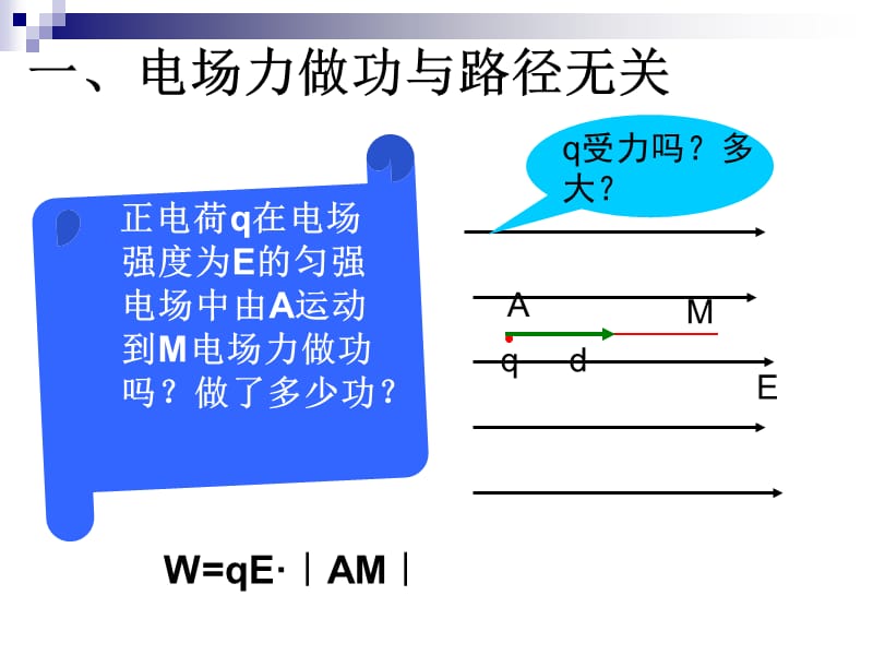 高二物理电势和电势差.ppt_第3页