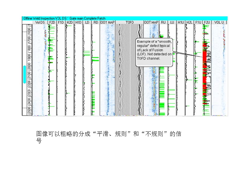 超聲波檢測典型缺陷.ppt_第1頁