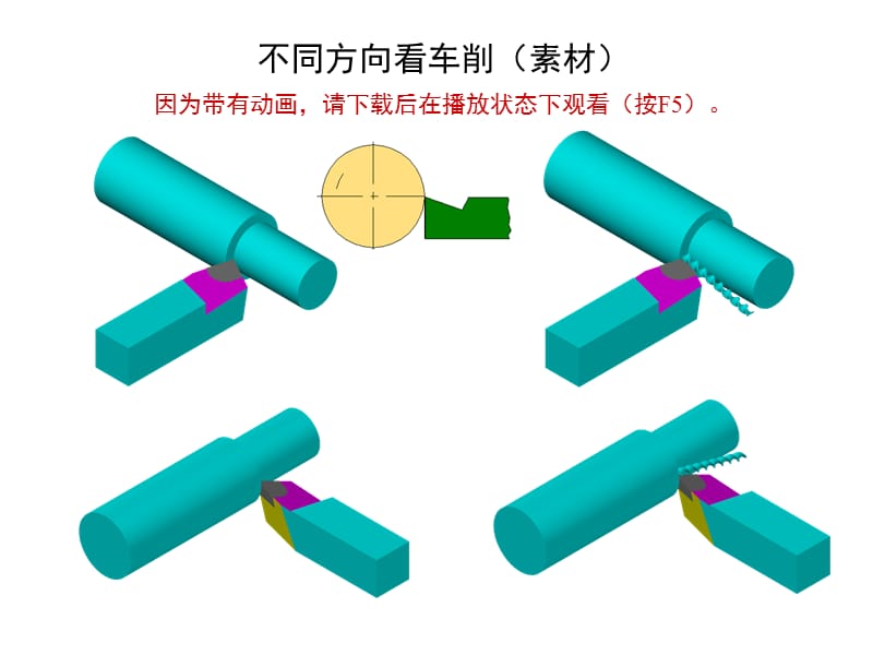 車刀角度-仿真詳解.ppt_第1頁(yè)