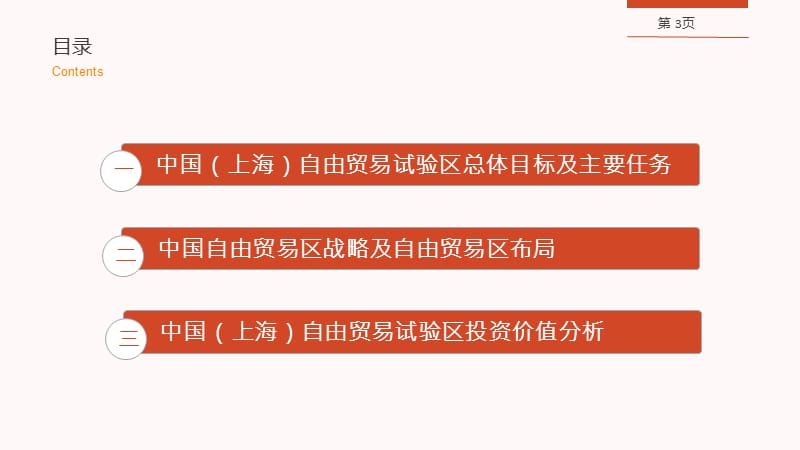 自由貿(mào)易試驗(yàn)區(qū)與城市產(chǎn)業(yè)發(fā)展-完整版.ppt_第1頁