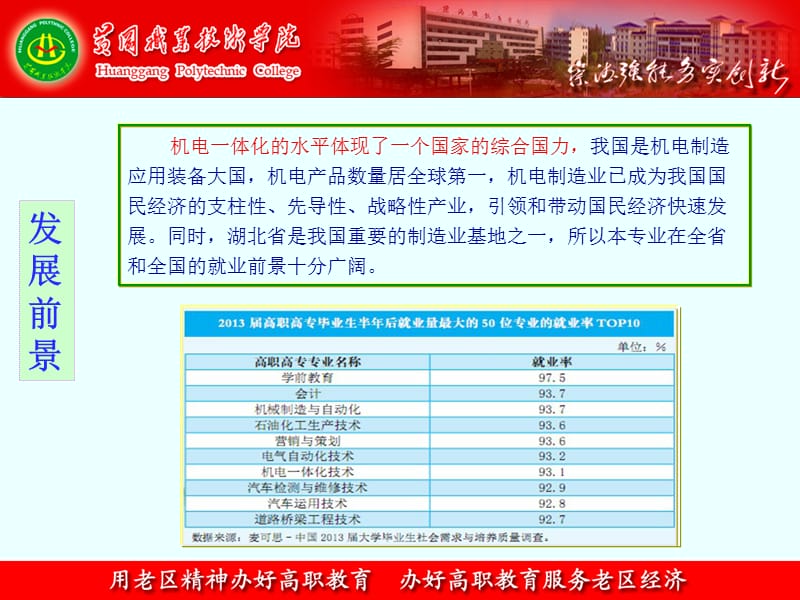 黄冈职业技术学院机电一化化技术专业简介.ppt_第2页