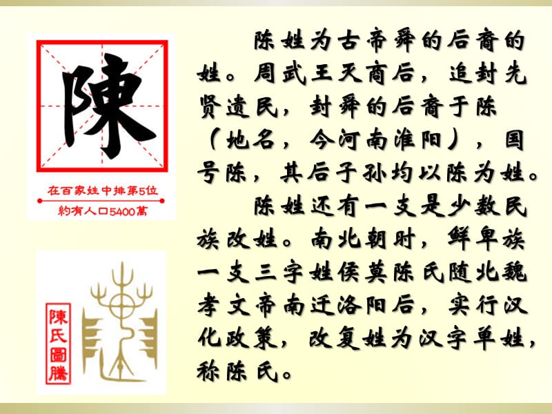 高一歷史導(dǎo)言(2012修訂版).ppt_第1頁