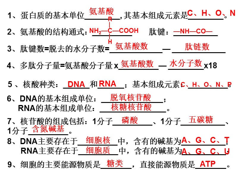 高二生物会考知识点.ppt_第1页