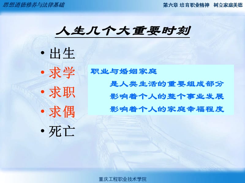 培育职业精神树立家庭美德.ppt_第1页