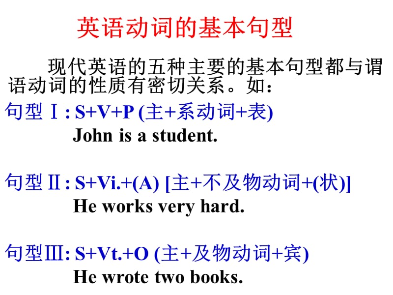 高中英语写作基础句型.ppt_第1页