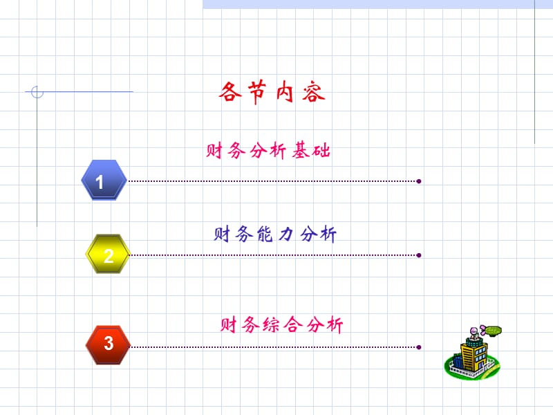 财务管理第三章财务分析.ppt_第3页