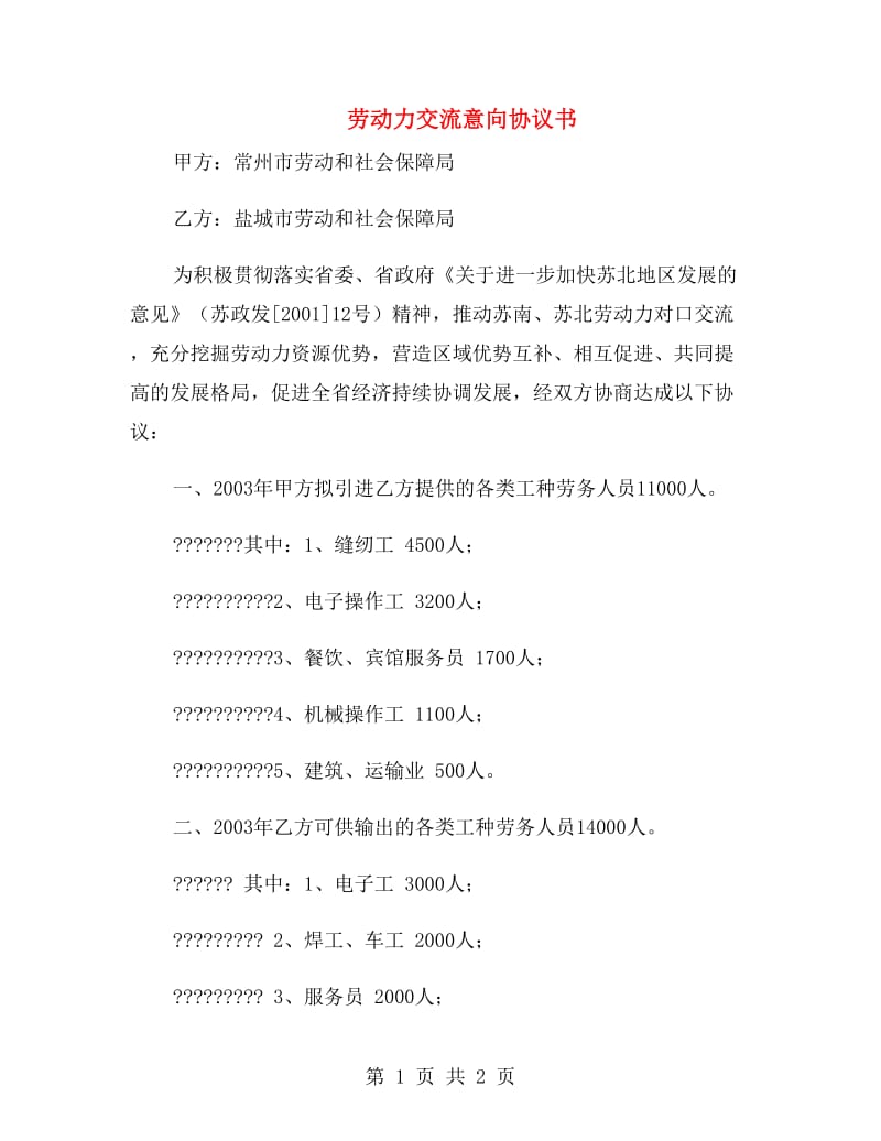 劳动力交流意向协议书.doc_第1页