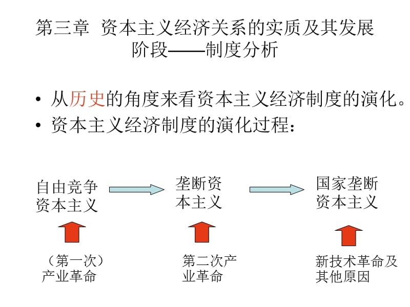 资本主义经济关系的实质及其发展阶段-制度分析.ppt_第1页