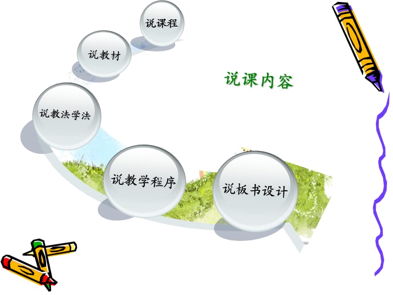 经济合同说课课件(李漠长).ppt_第2页