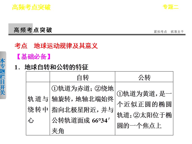 讲课专题2第二讲地球运动规律.ppt_第3页