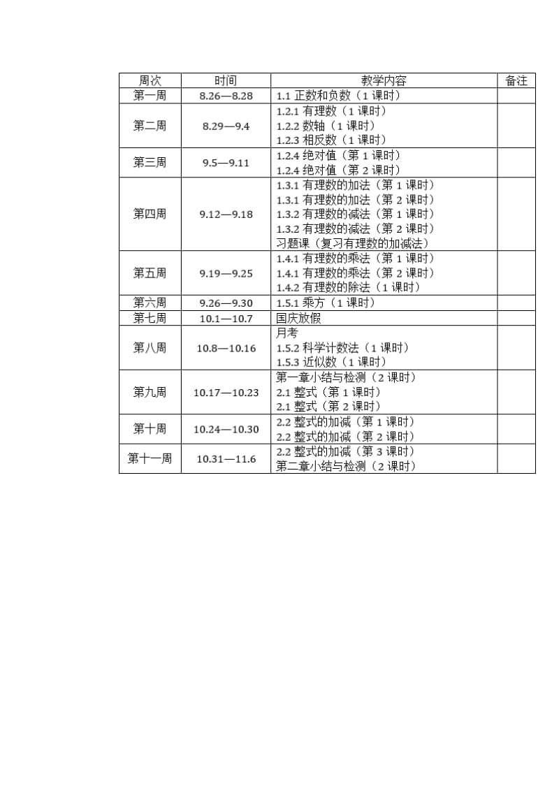 七年级上数学教学进度表.docx_第2页