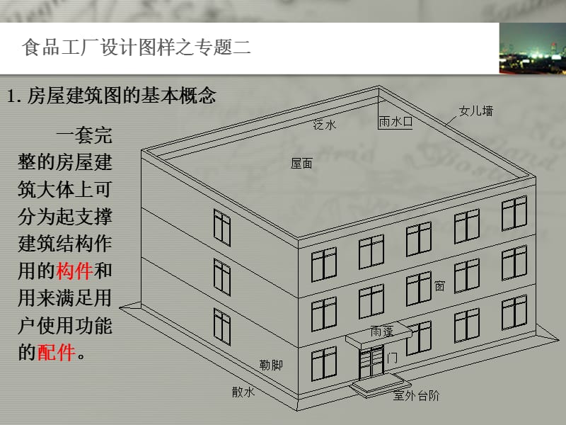 食品工厂设计常用图样房屋建筑.ppt_第3页