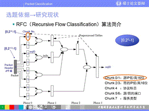 計算機科學技術系.ppt