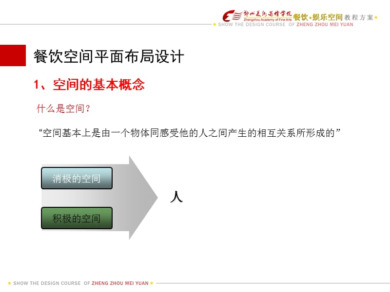 餐飲空間平面布局設(shè)計(jì).ppt_第1頁(yè)