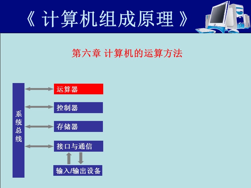 計算機組成原理08-計算機的運算方法.ppt_第1頁