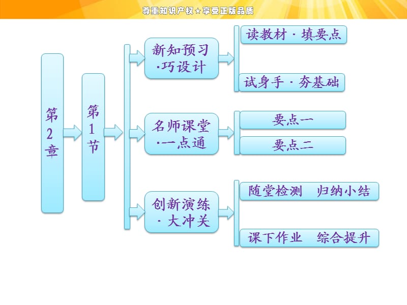 高中物理课件第2章第1节电场力做功与电势能.ppt_第1页