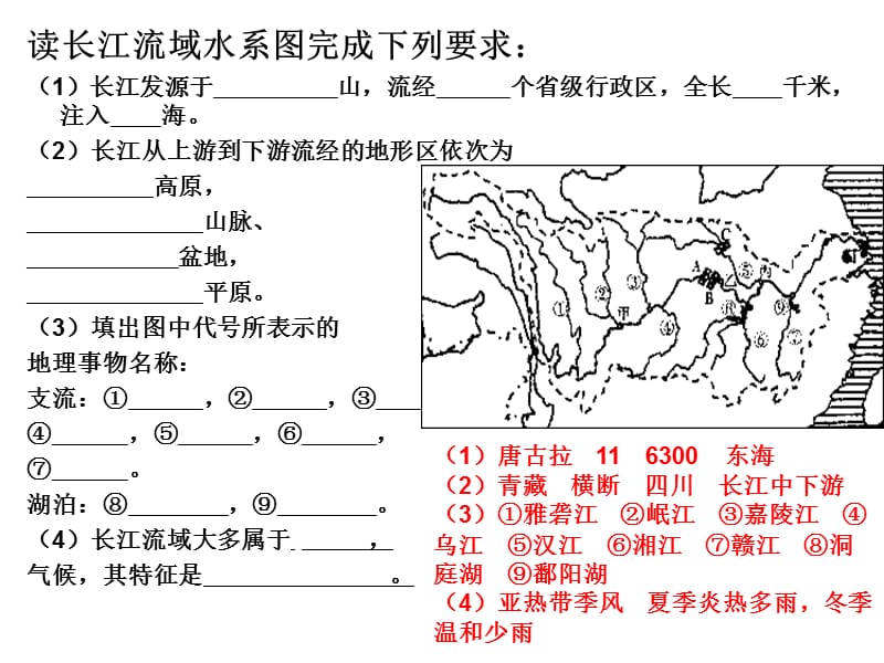 长江流域的综合开发.ppt_第3页