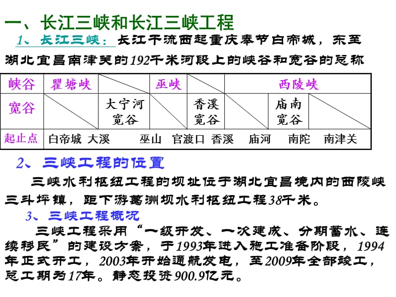 高三地理复习课件：河流的综合治理.ppt_第2页