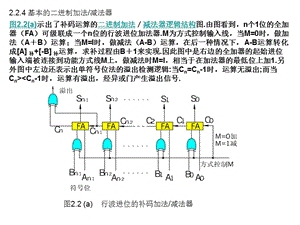 計(jì)算機(jī)組成原理(白中英)第二章.ppt