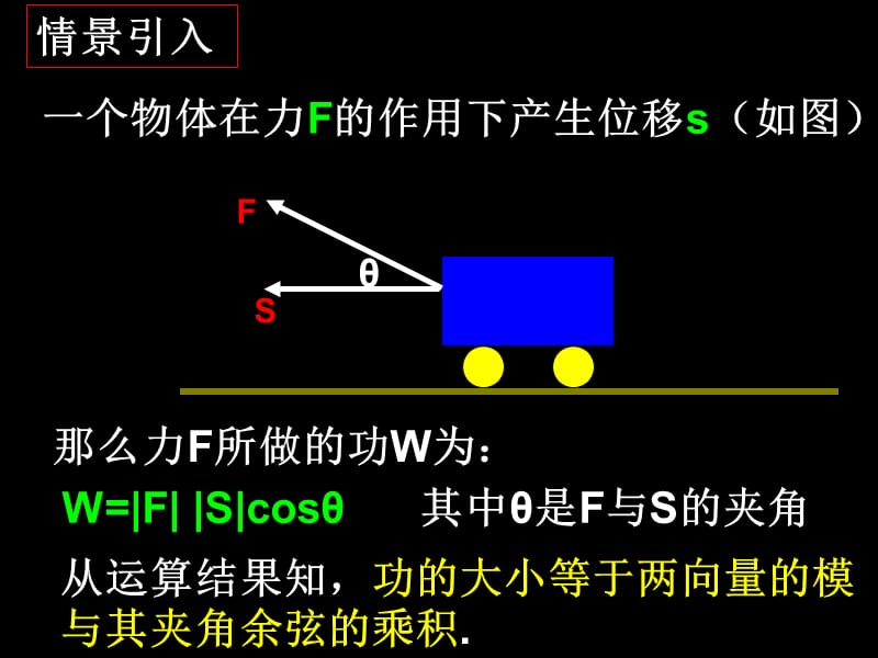 高一数学(平面向量数量积的物理背景及其含义).ppt_第2页