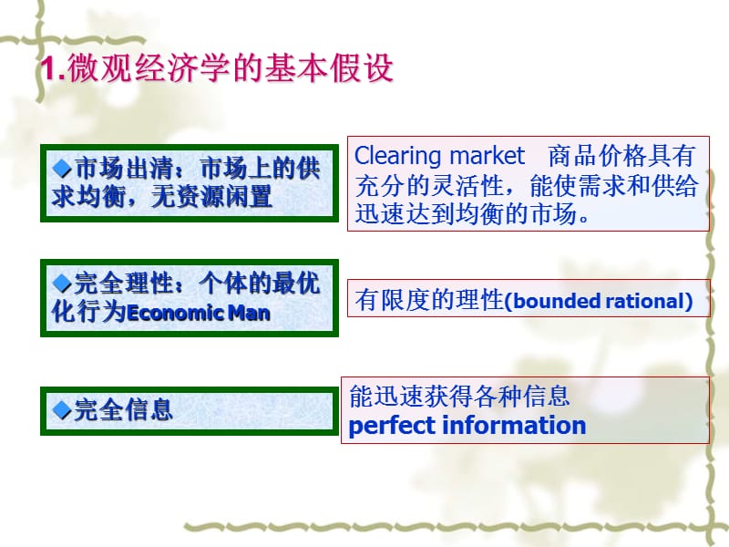 西方经济学供给需求及均衡.ppt_第3页