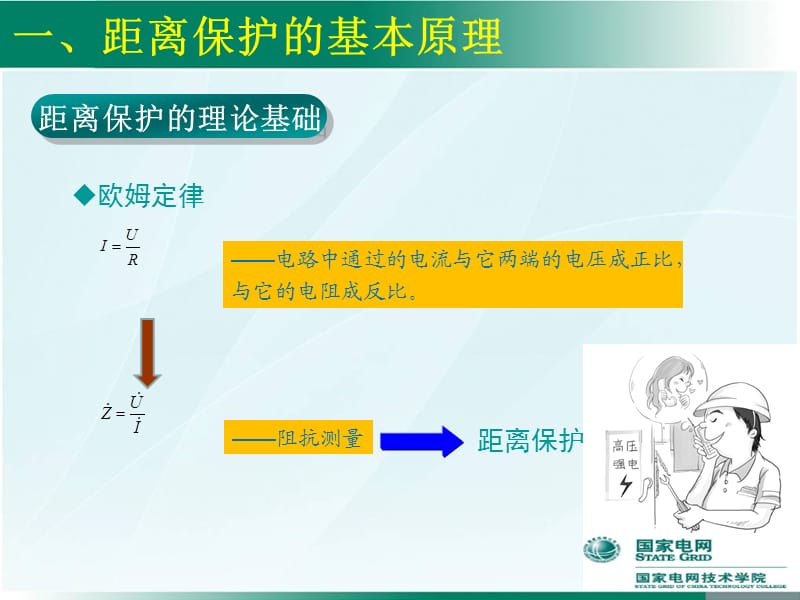 线路保护原理之距离保护.ppt_第3页