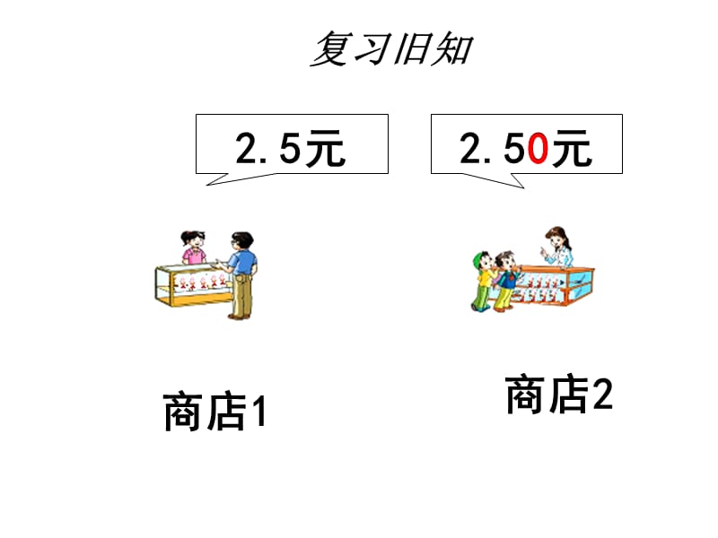 苏教版数学五年级上册《小数的性质》公开课PPT课件.ppt_第3页