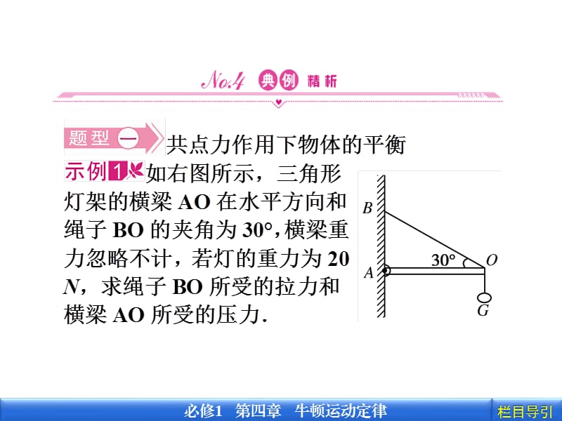 绳子支架受力分析.ppt_第1页