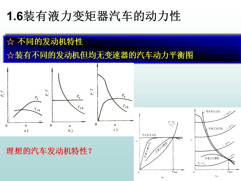 裝有液力變矩器汽車的動力性.ppt_第1頁