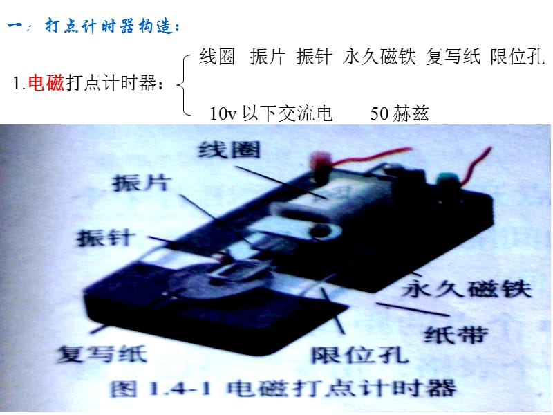 高一物理必修1用打点计时器测速度.ppt_第3页