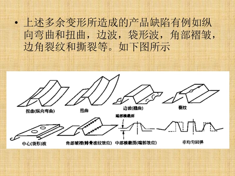 辊弯成型工艺缺陷分析.ppt_第2页