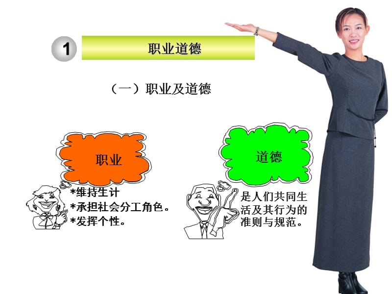 职业道德(新员工入职).ppt_第3页